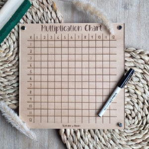 Multiplication Chart